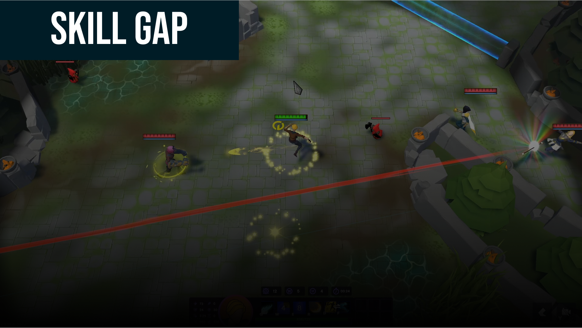 SkillGap